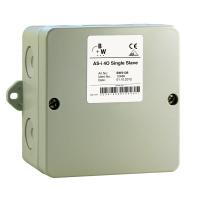 Модуль Asi Bihl Wiedemann BW2138 Модуль Asi Bihl Wiedemann BW2138