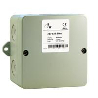 Модуль Asi Bihl Wiedemann BW2480 Модуль Asi Bihl Wiedemann BW2480