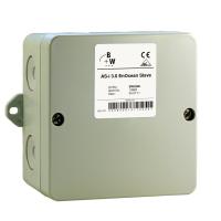 Модуль Asi Bihl Wiedemann BW2580 Модуль Asi Bihl Wiedemann BW2580